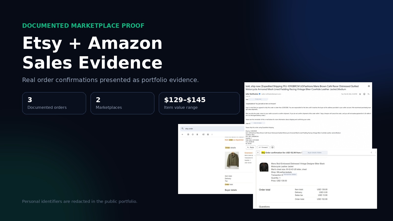 Etsy and Amazon marketplace sales proof portfolio