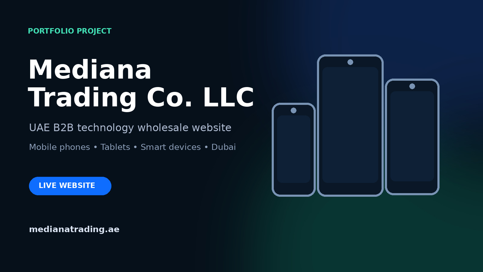 Mediana Trading Co. LLC portfolio